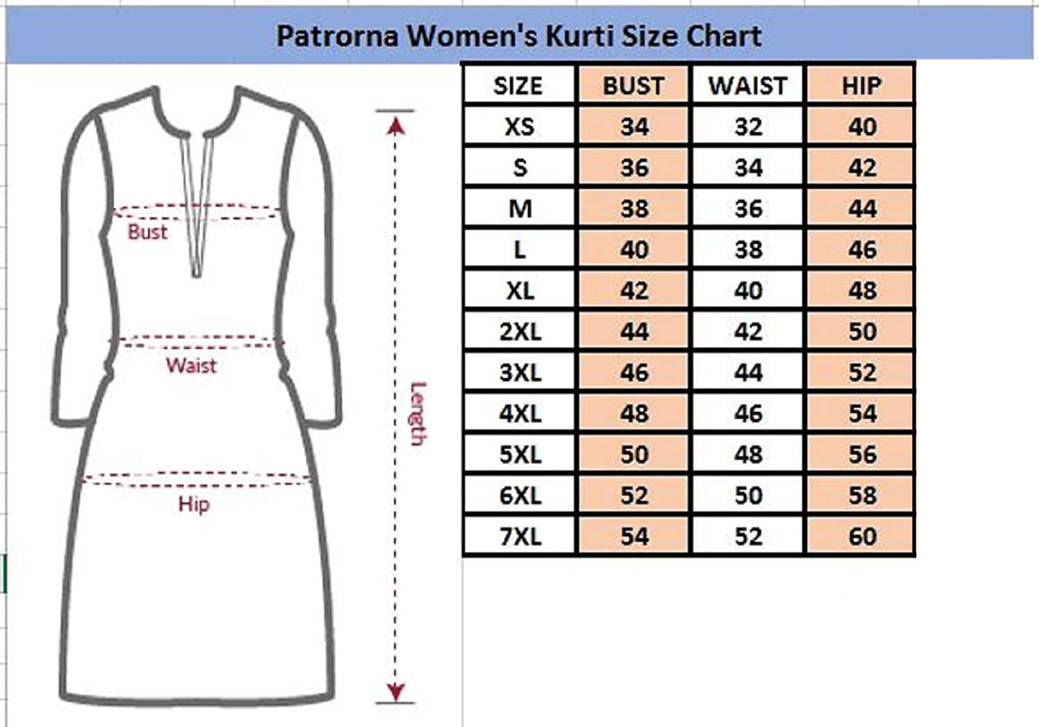 size chart of kurti | Sewing measurements, Standard measurements chart for  women, Easy sewing patterns